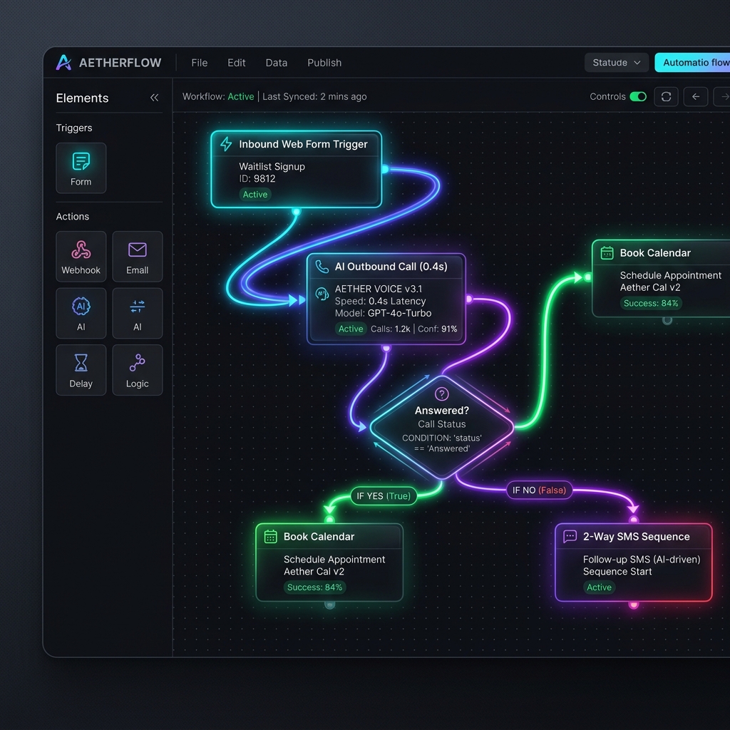 Workflow Automation Visual Builder